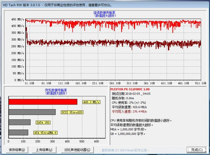 全面解析神采SL：性能、特点、应用场景及用户常见问题解答