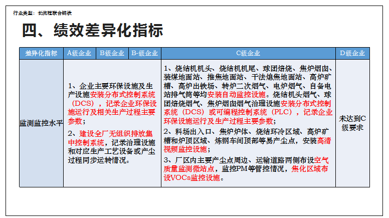 'AI生成崩溃报告：紧急排查与应对策略指南'