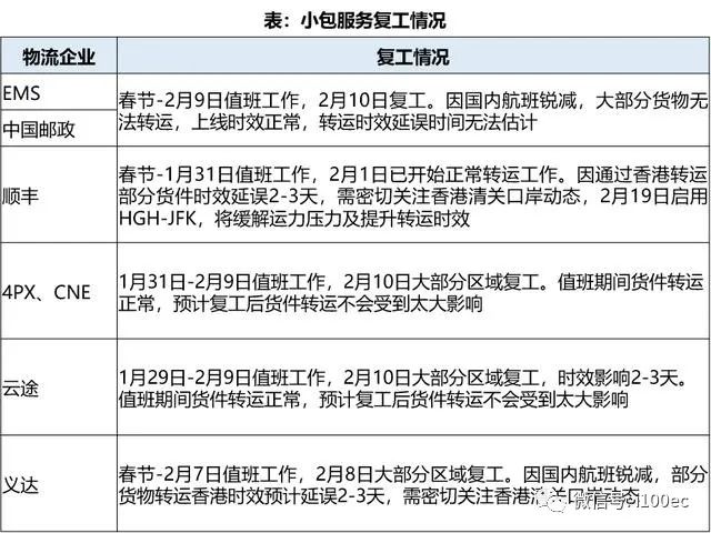 'AI生成崩溃报告：紧急排查与应对策略指南'