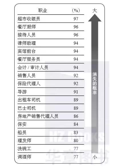 'AI生成崩溃报告：紧急排查与应对策略指南'