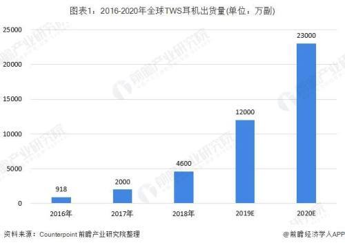 AI智能生成多样化标题，全面覆用户搜索需求与相关疑问