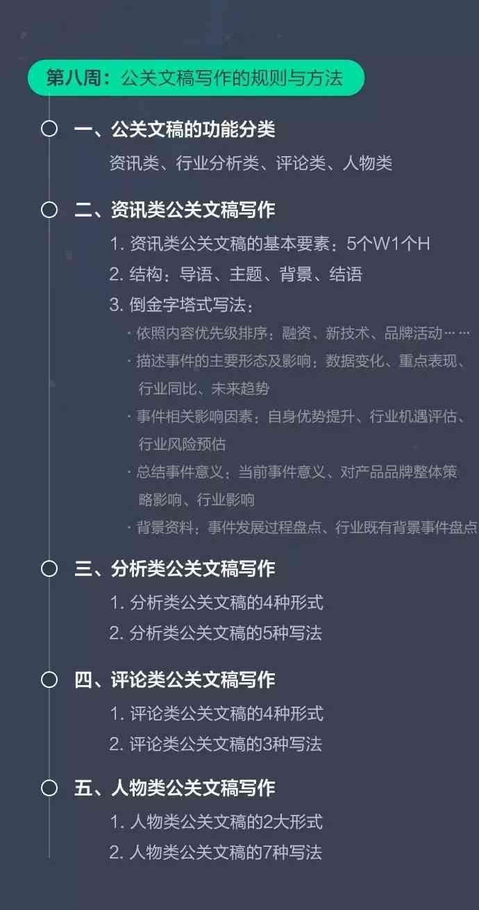 全方位攻略：如何撰写高效应公关软文，覆用户关注的所有要点