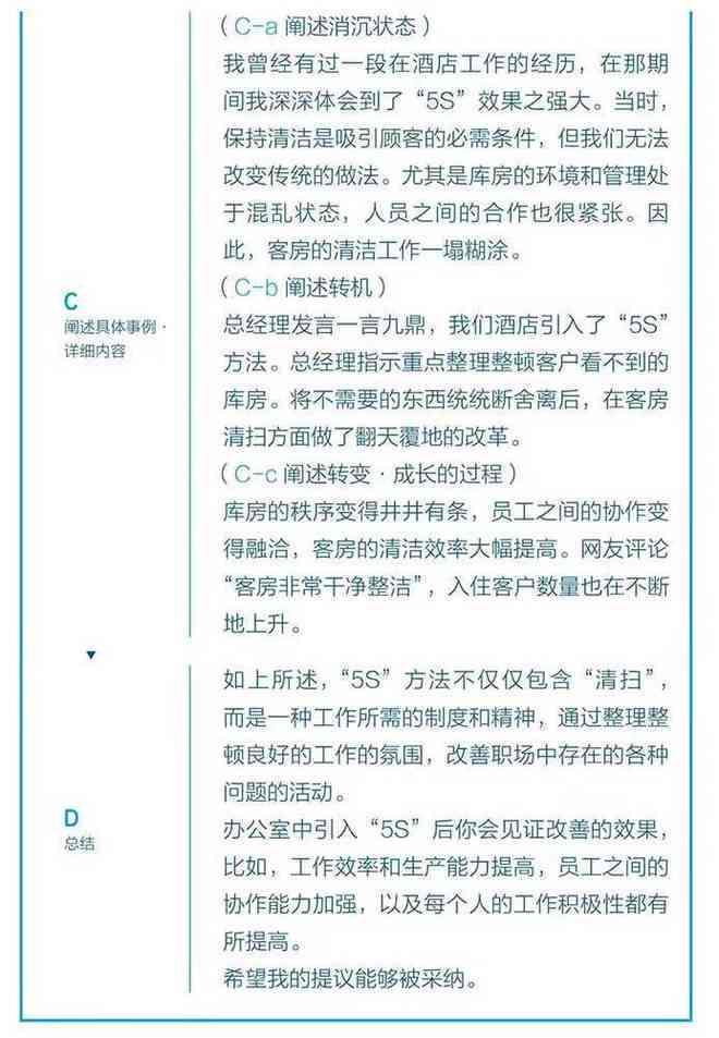 全方位攻略：如何撰写高效应公关软文，覆用户关注的所有要点