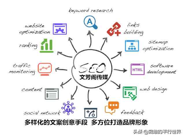 公关文案是做什么的：含义、写作技巧与策划范文一览