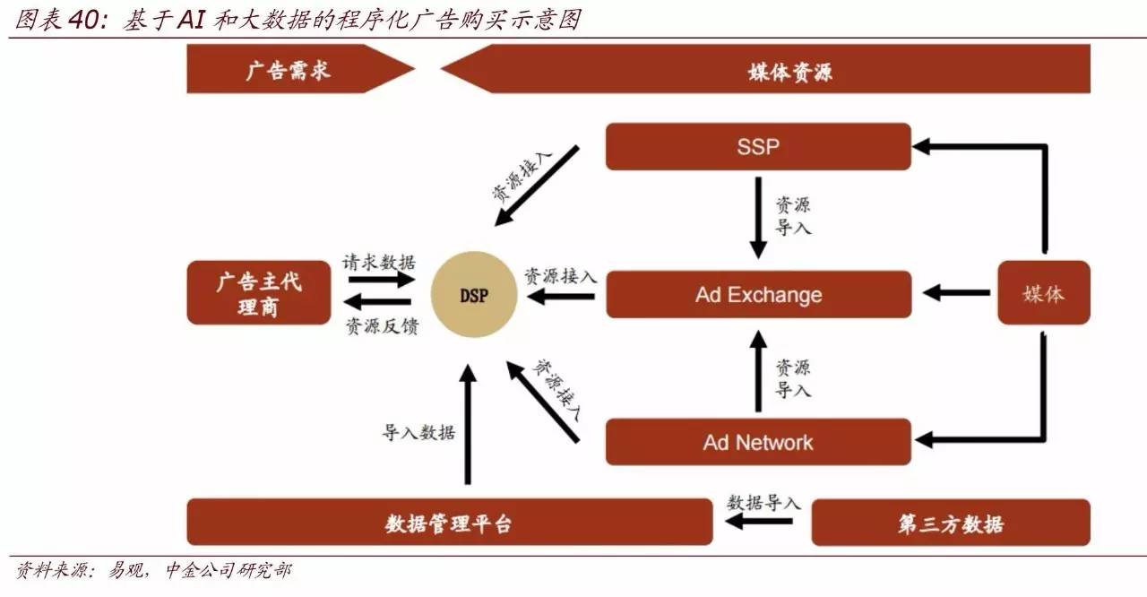 ai写作的逻辑是什么：深入解析AI写作的含义与逻辑原理