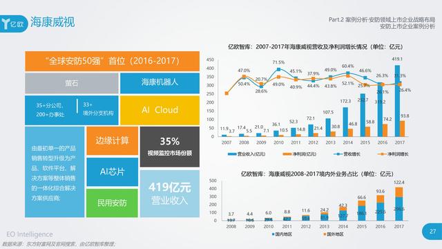 AI写作的含义、应用范围及优势：全面解读人工智能写作的方方面面