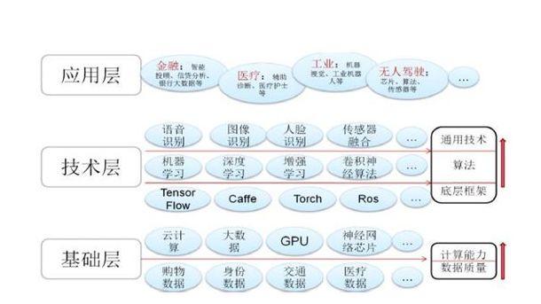 AI人工智能全面助力歌词创作：智能作词、作曲与音乐制作一站式解决方案