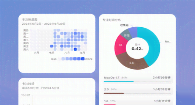 番茄写作软件：高效管理时间与提升写作 productivity 的全方位解决方案