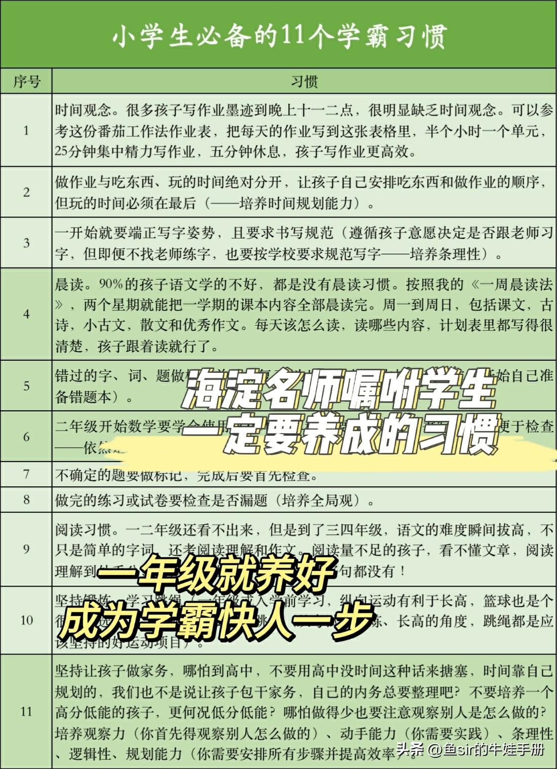 番茄工作法助力高效作业：全面指南与实用技巧，解决作业拖与效率问题