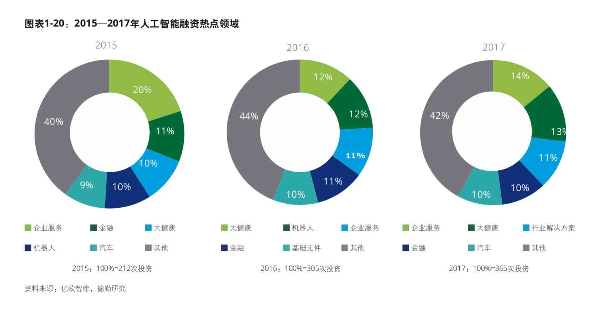 人工智能企业底蕴解析：科技实力与创新发展概述