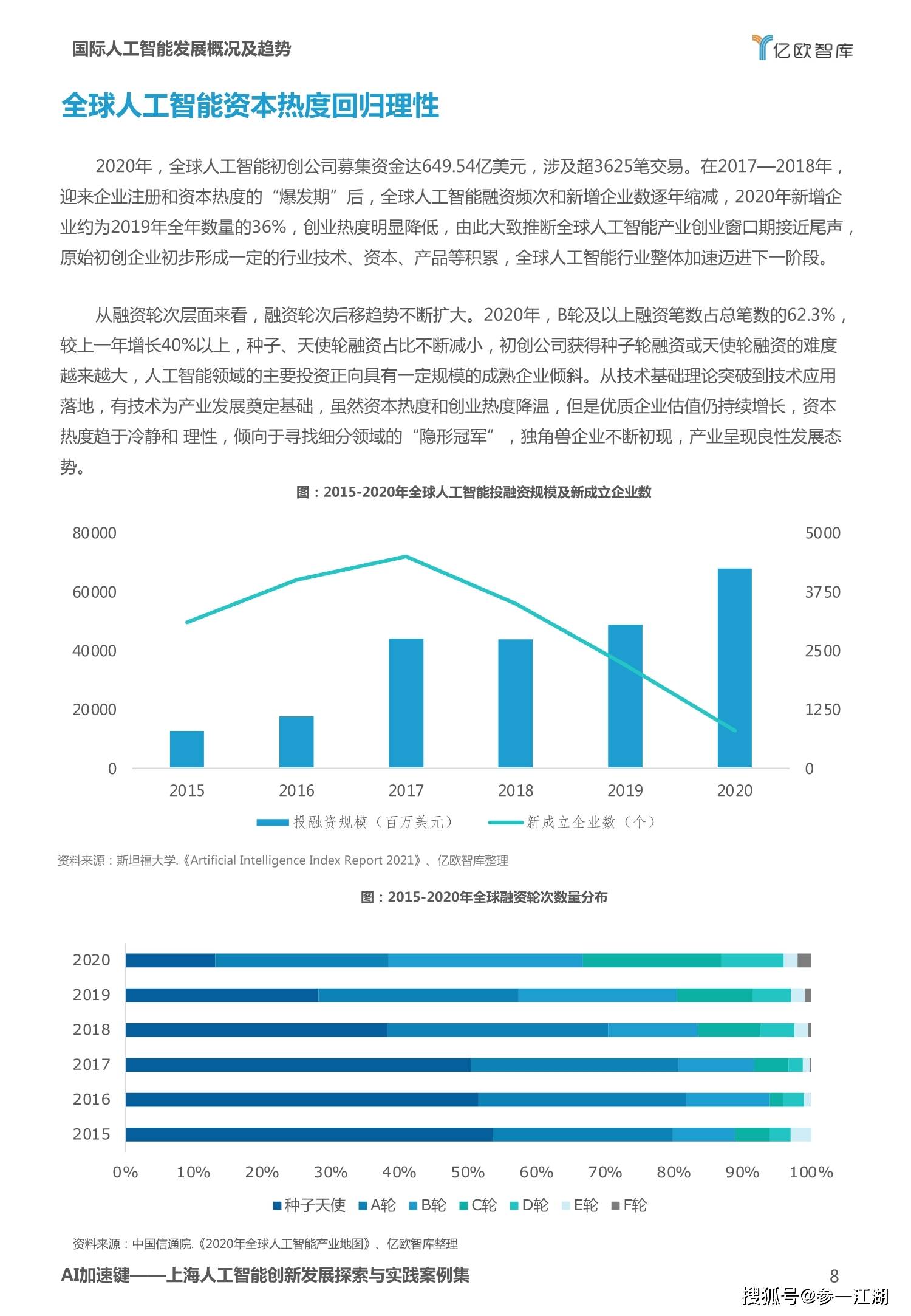 AI替代人工写作的全面案例解析：探索智能写作在各领域的应用与实践