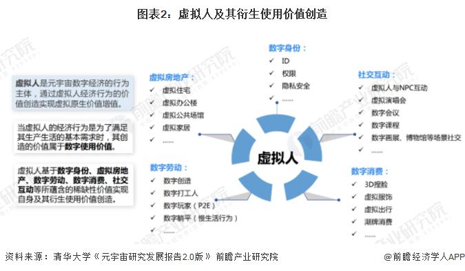 AI虚拟人概念：详解何为AI虚拟人及其在百度百科的定义与存在形态