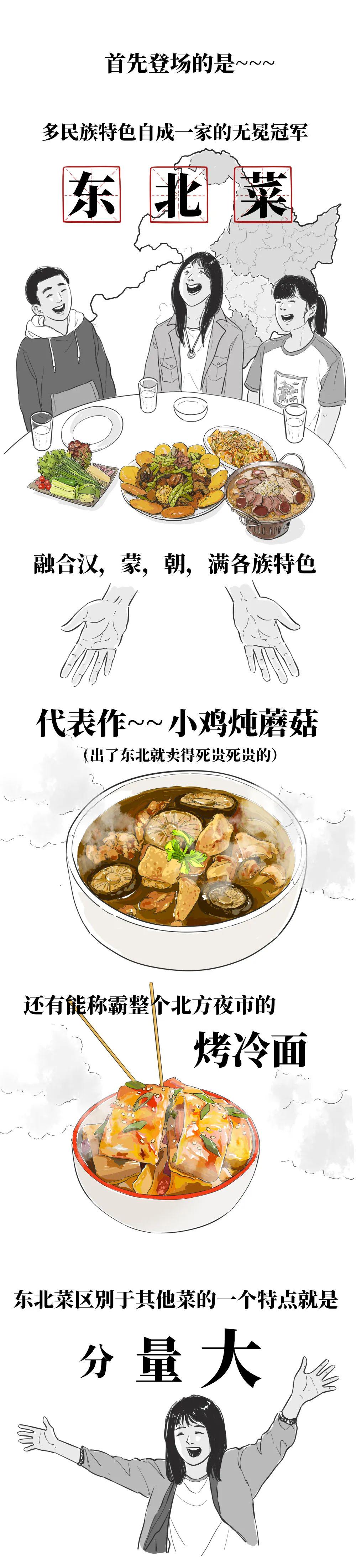 东北特色饭店AI文案攻略：菜品推荐与预订全解析