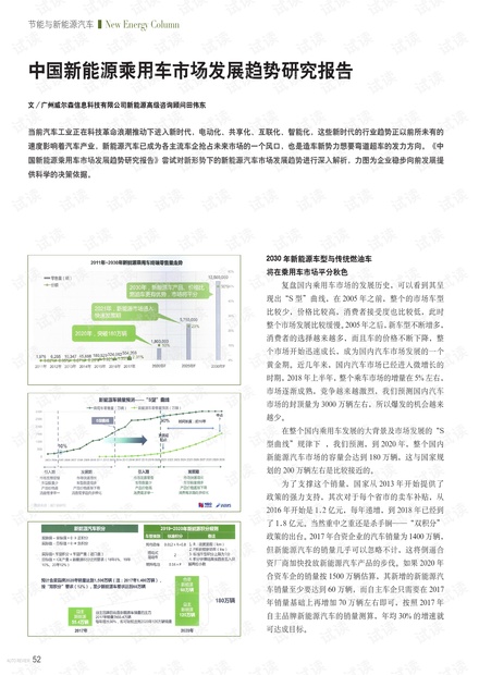 ai绘画发展综述报告总结