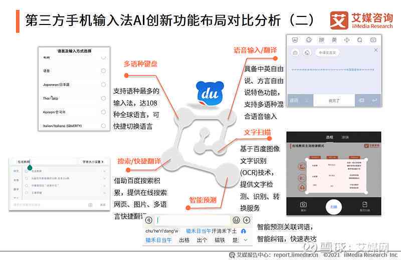 AI写作如何高效制作工作简报：全面指南与步骤解析