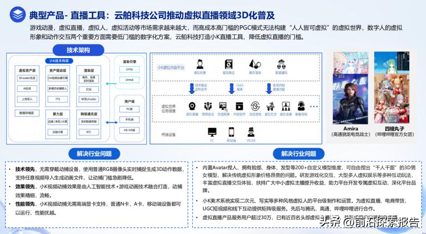 2023年中国AI开放平台发展现状与趋势调查报告：市场洞察与技术前沿分析