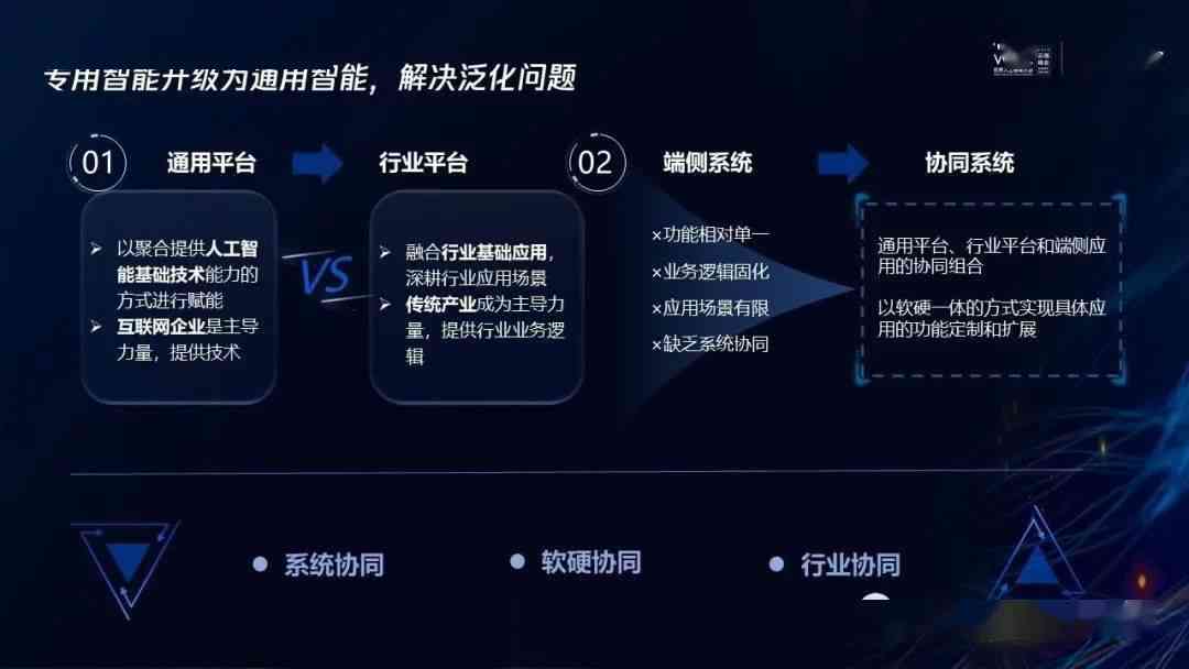 智能科技新篇章：AI开放平台功能与优势全面解析