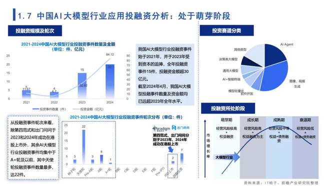 全面解析：AI开放平台功能与应用场景，满足您的多样化需求