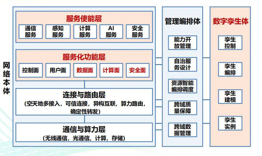 全面解析：AI开放平台功能与应用场景，满足您的多样化需求