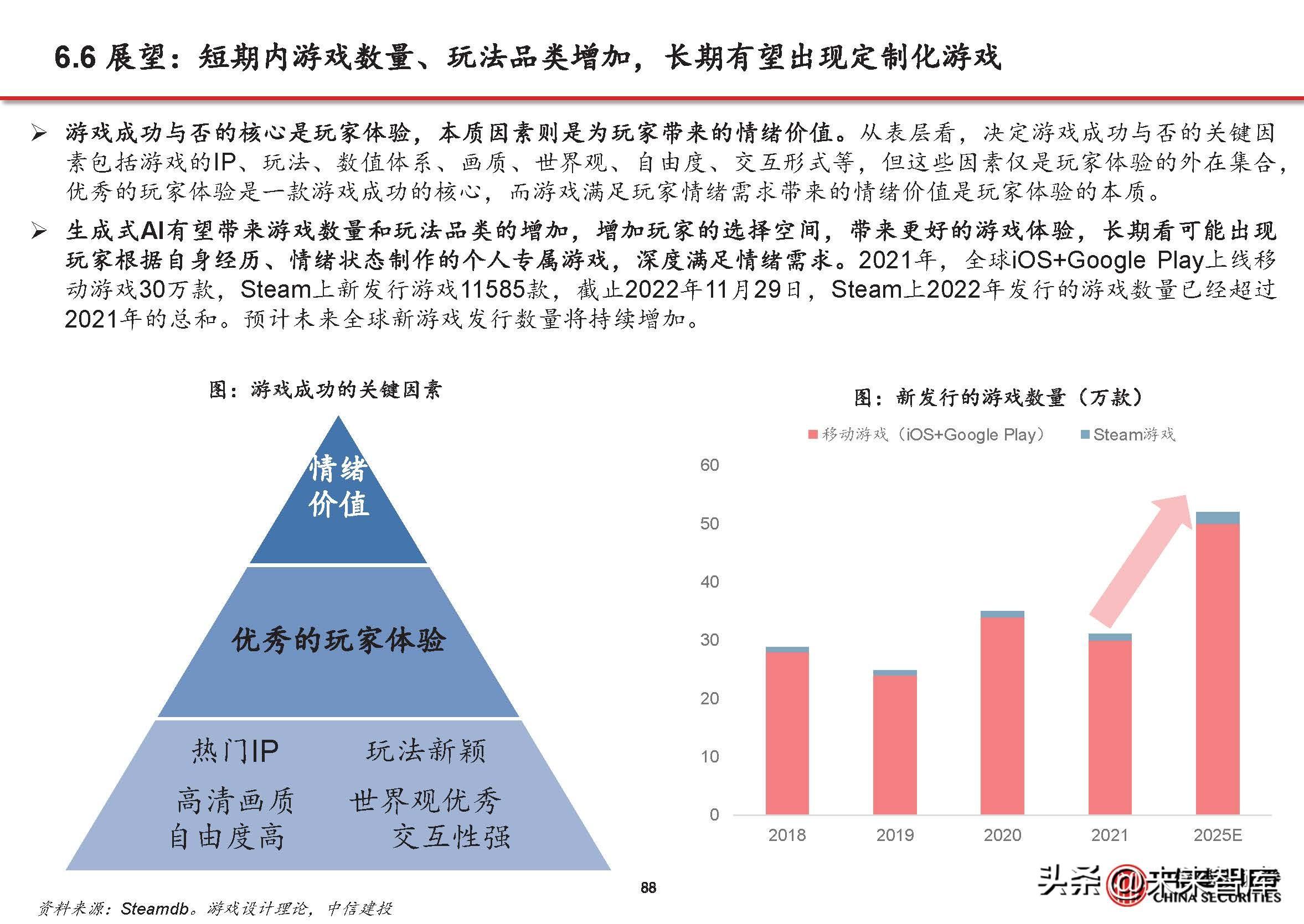 AI智能可行性报告范文：模板及人工智能研究报告示例