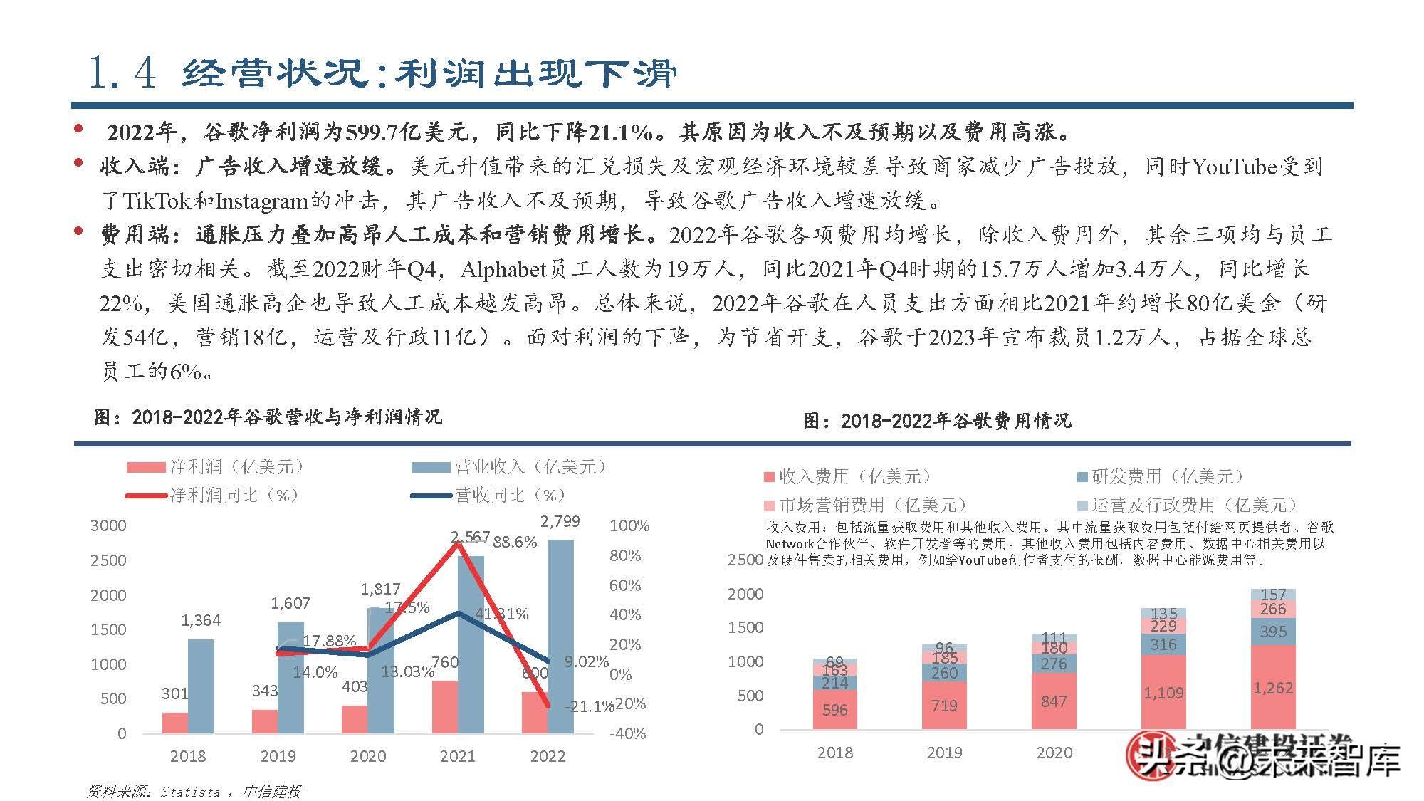 AI智能可行性报告范文：模板及人工智能研究报告示例