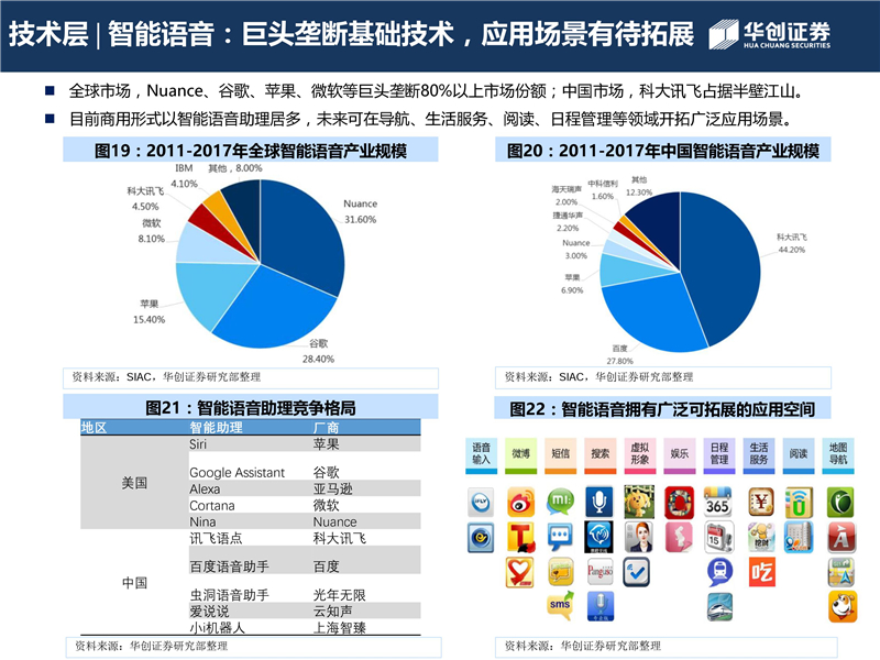 人工智能医学报告深度解析与综合指南：全方位解读常见疾病报告及临床应用