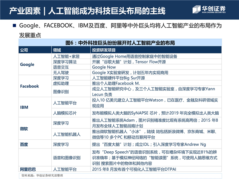 人工智能医学报告深度解析与综合指南：全方位解读常见疾病报告及临床应用