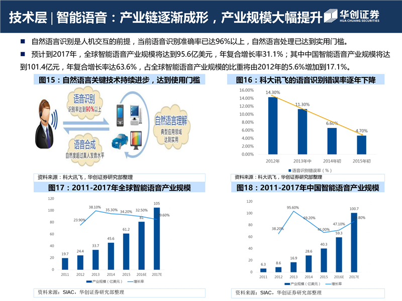 人工智能医学报告深度解析与综合指南：全方位解读常见疾病报告及临床应用