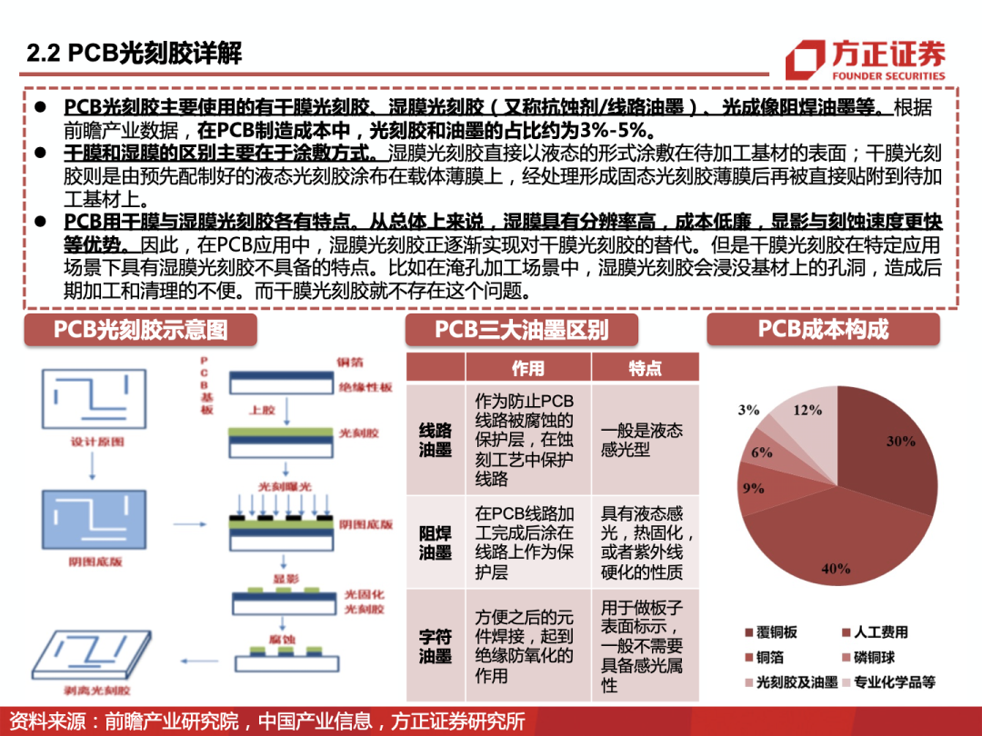 aip医学：详解其在医学上的含义与代表疾病