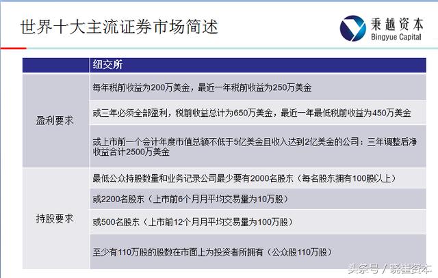 aip医学：详解其在医学上的含义与代表疾病