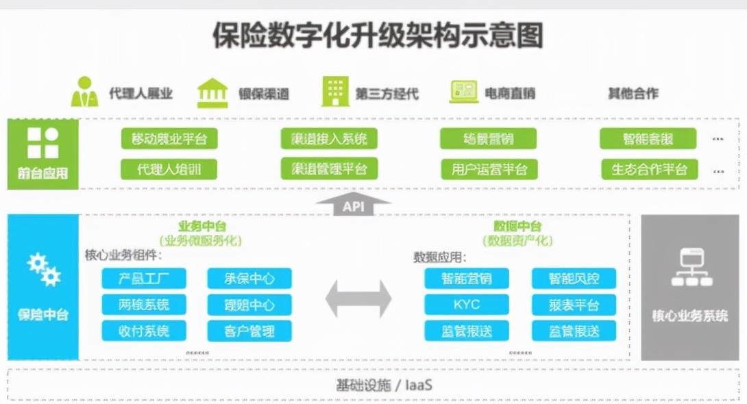 最近国内AI趋势分析报告有哪些公司、方面及新闻汇总