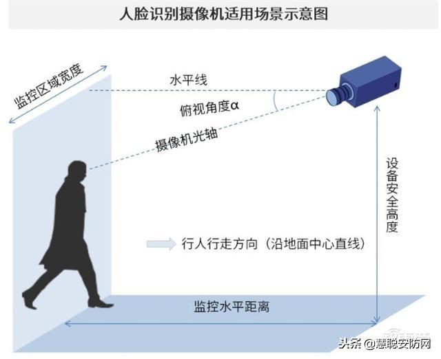 最近国内AI趋势分析报告有哪些公司、方面及新闻汇总