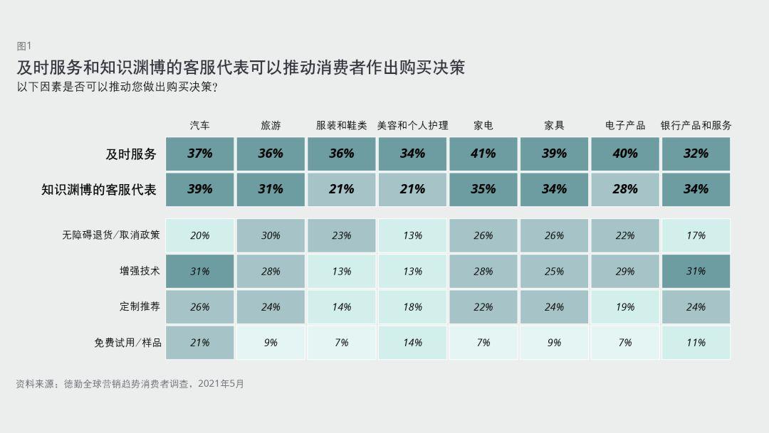 最近国内ai趋势分析报告