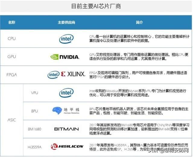 最近国内ai趋势分析报告