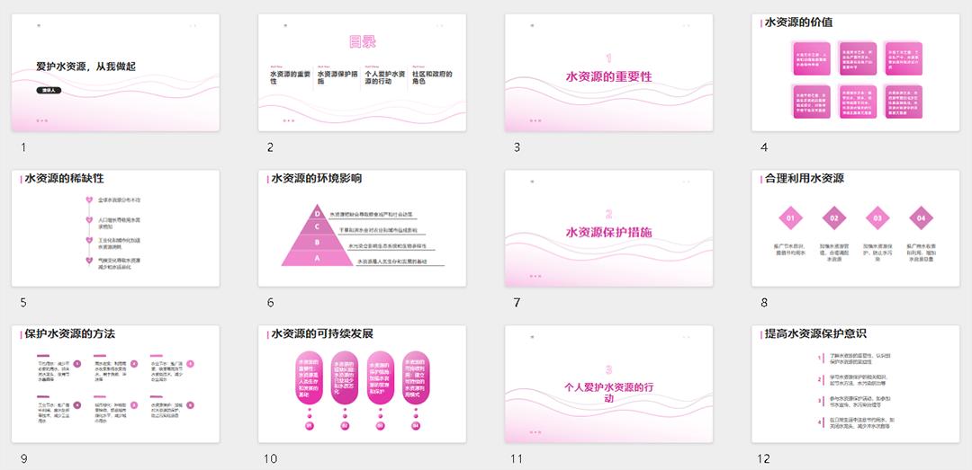 wps怎么使用ai创作：如何打开ai文件并导入WPS