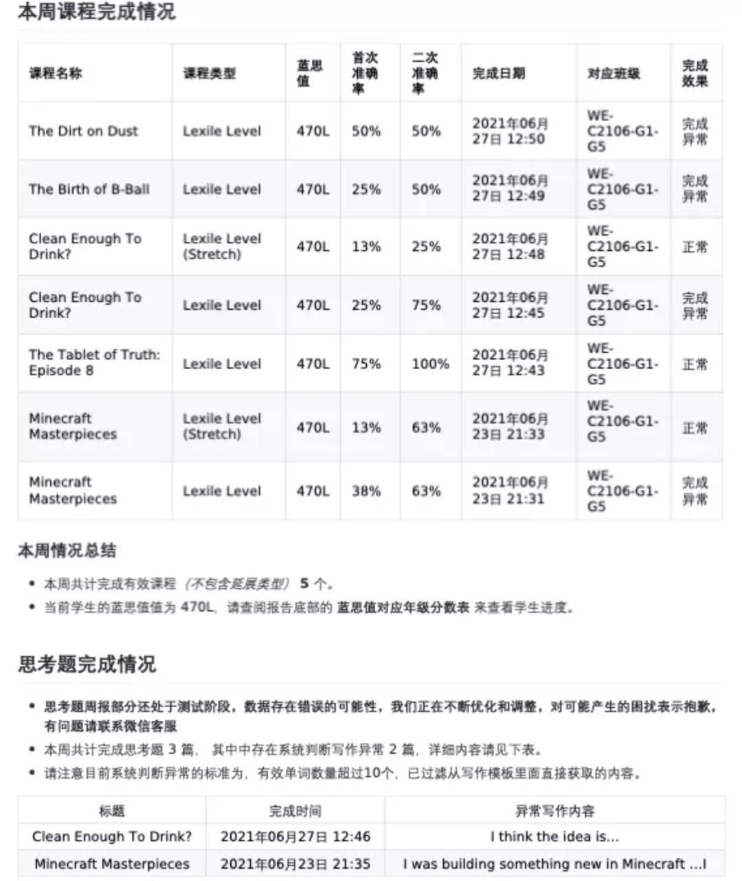 探索国内AI自动写作工具大全：全面盘点最新国产智能写作神器及其功能特点