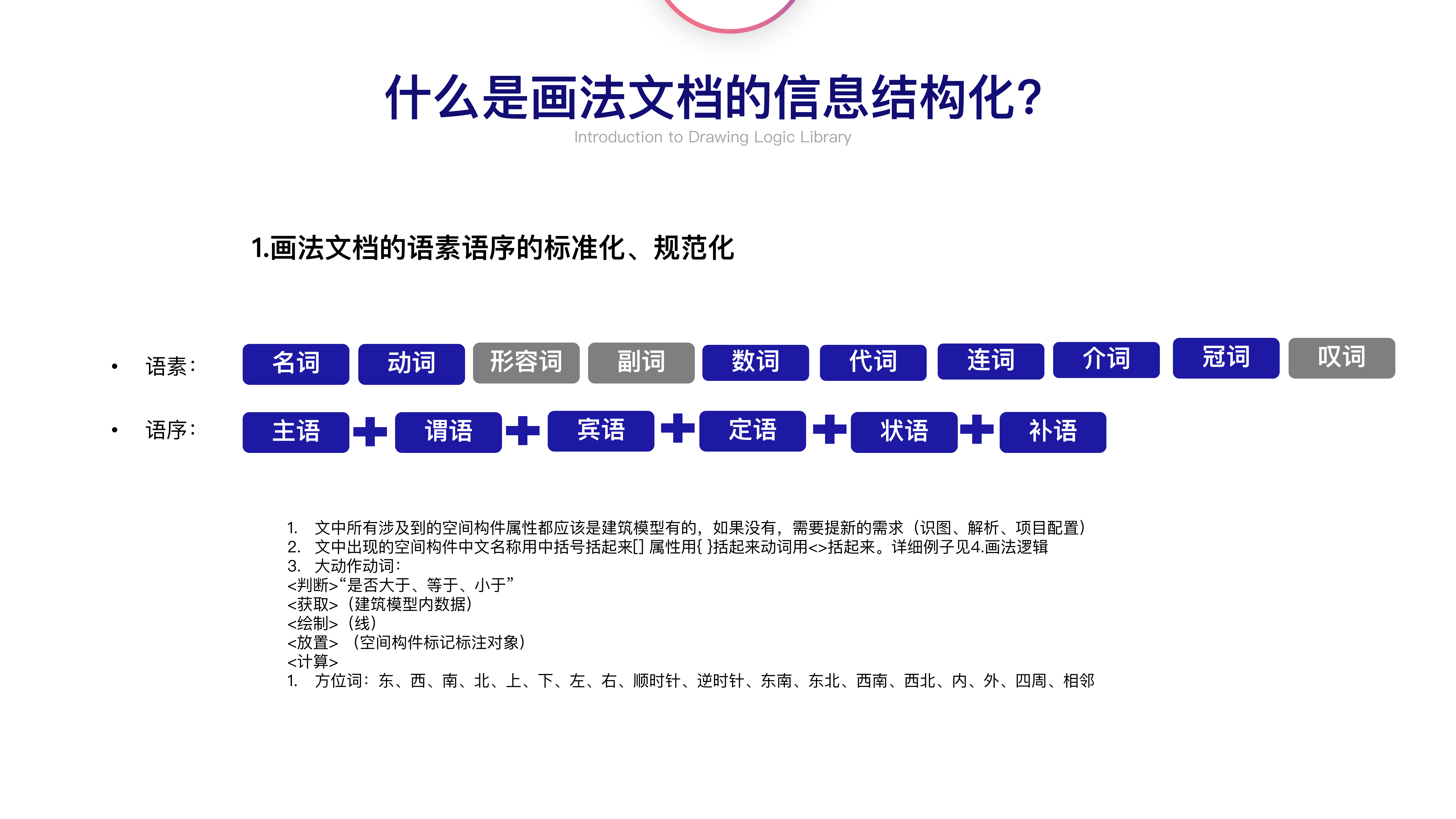 全面指南：如何使用稿定设计创建专业级Logo及常见问题解答