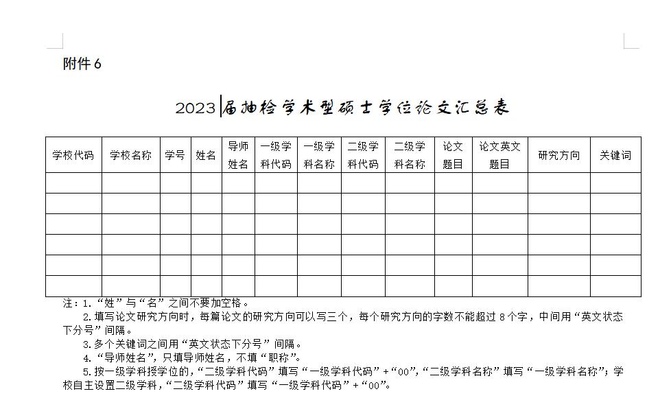 全面评测：2023年度论文写作AI软件推荐与功能解析