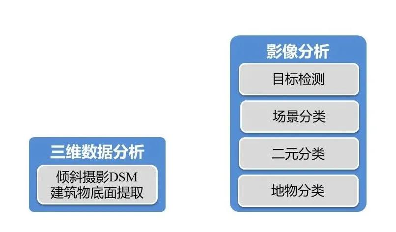 全面指南：高效实用的论文写作软件推荐与使用技巧