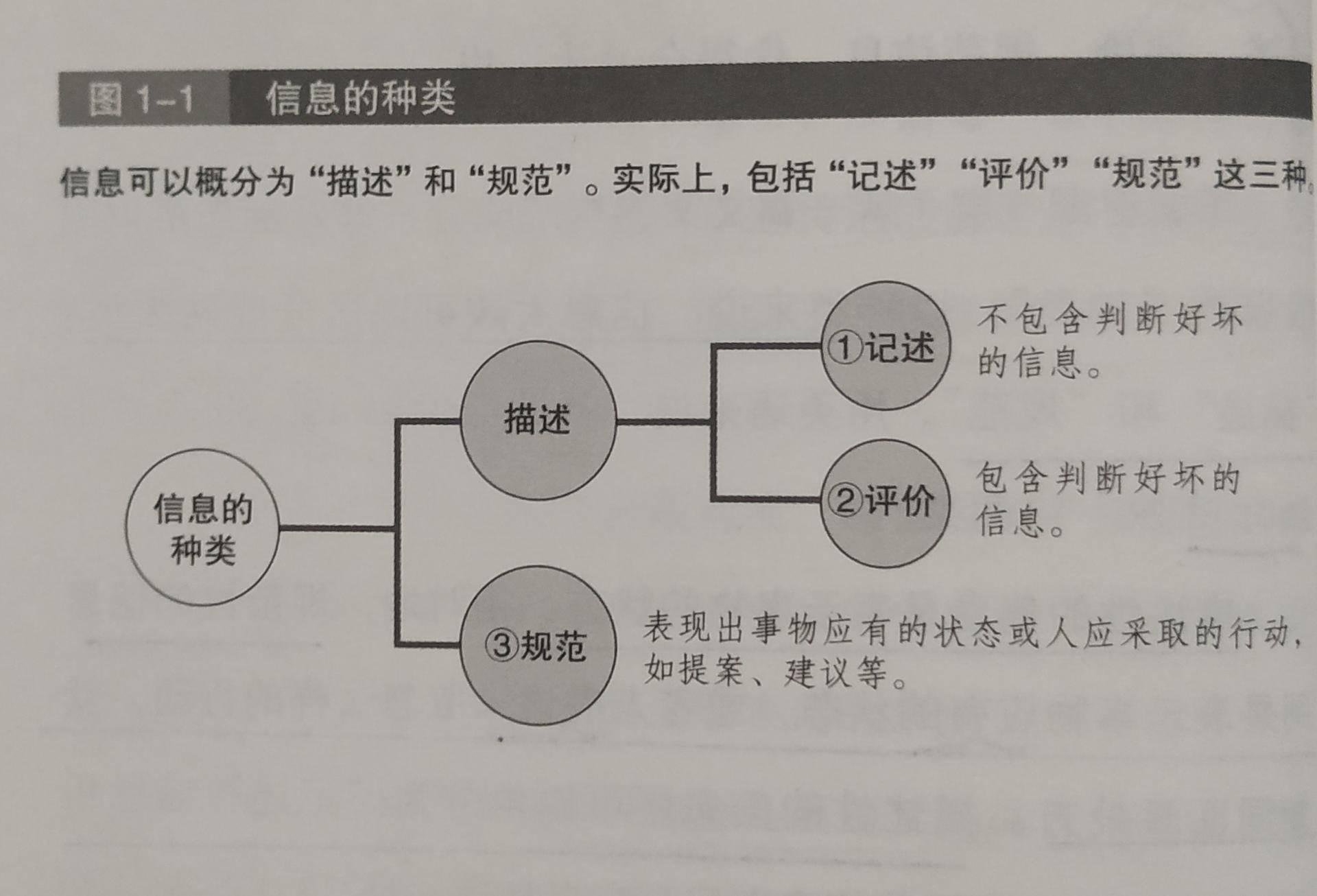 盘点：国内主流AI文案创作平台一览，探索高效写作的智能助手