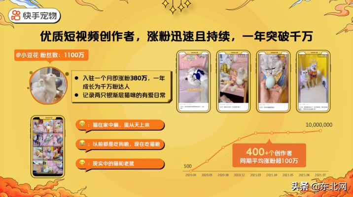 快手创作者如何提升内容创作质量与吸引粉丝的全方位指南