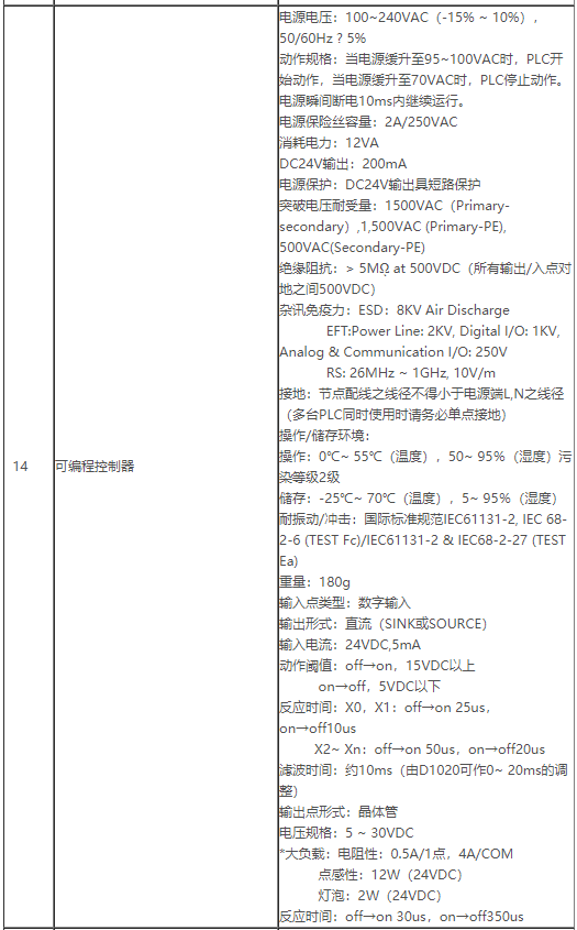 掌握AI写作机器人：轻松学会高效使用技巧与实践指南