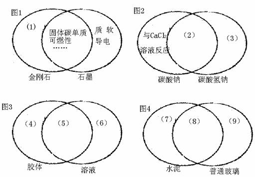 '如何启用AI圆形辅助线功能：瑙嗛技巧与娆?应用指南'