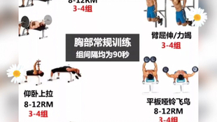 爱健身的文案：精选短句合集、写作技巧与热爱健身的金句汇编