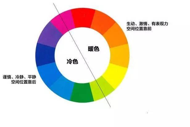 如何用AI改文案颜色背景色及设置为透明色与调整背景色彩的方法