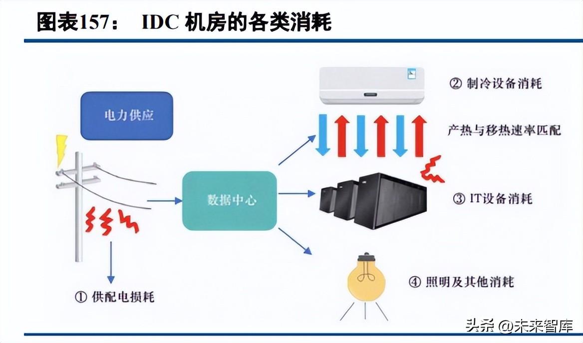 人工智能技术应用实训报告：理论与实践相结合的深度学探索