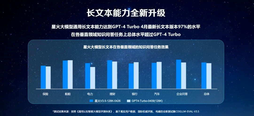 提升AI写作逻辑性：全方位解决混乱文本问题与优化技巧