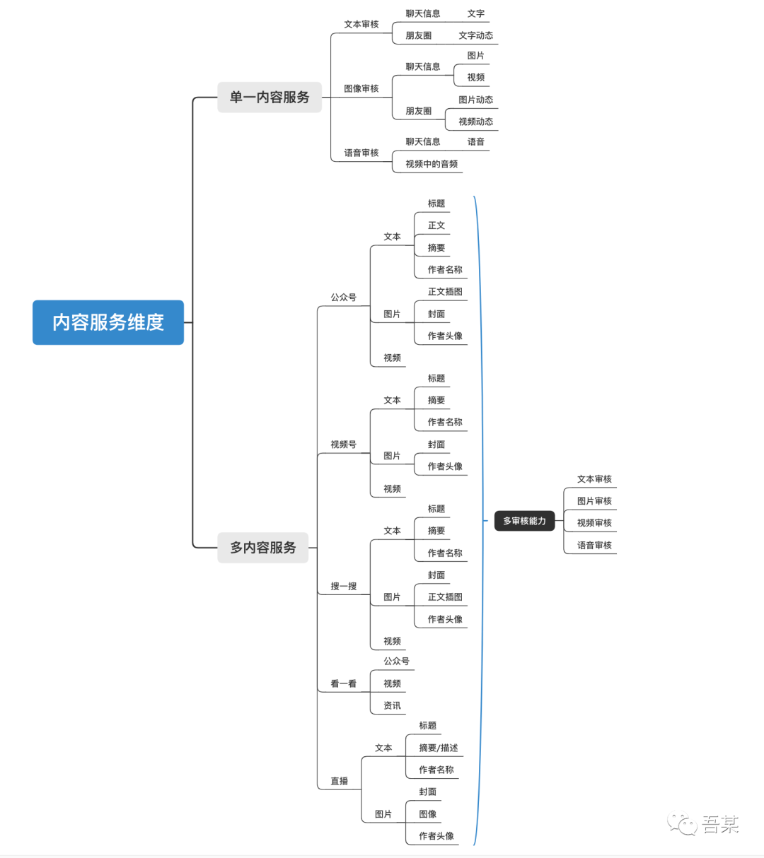 全面指南：AI如何利用多张脚本进行高效导入与实践教程