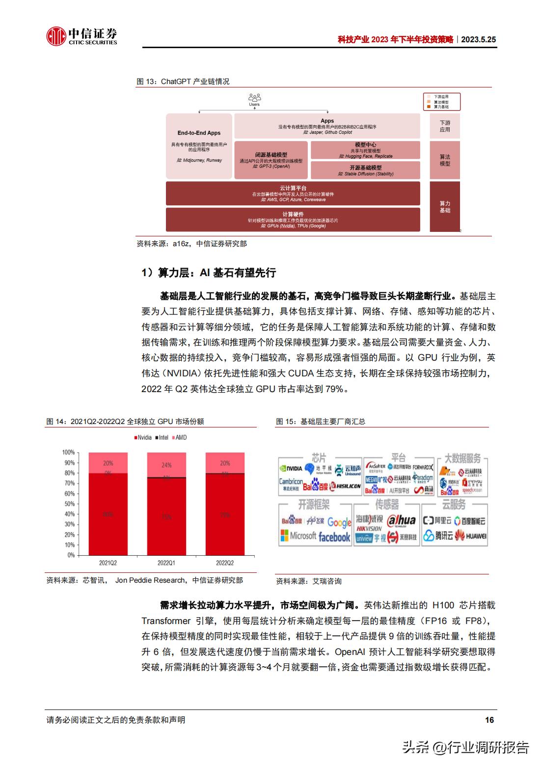 深度洞察：AI行业全景分析及未来趋势预测报告