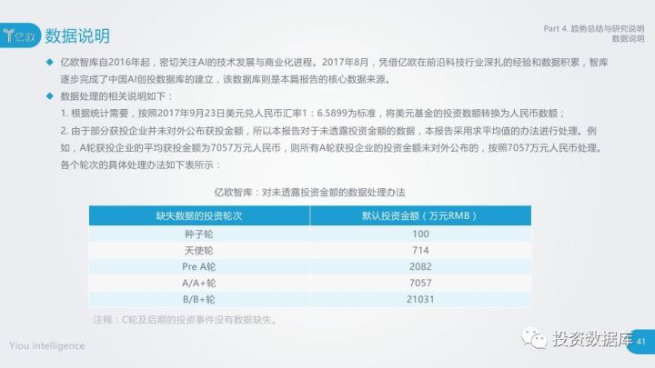 ai写市场研究报告怎么写的：打造高质量报告的秘诀